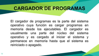 CARGADOR DE PROGRAMAS
13
El cargador de programas es la parte del sistema
operativo cuya función es cargar programas en
memoria desde los ejecutables. El cargador es
usualmente una parte del núcleo del sistema
operativo y es cargado al iniciar el sistema y
permanece en memoria hasta que el sistema es
reiniciado o apagado.
 