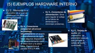 (5) EJEMPLOS HARDWARE INTERNO
● EJ 2...Memoria:Es el
dispositivo en el cual se
almacenan los datos del
microprocesador.
● EJ 4...Conectores
sata(serial advanced
technology
attachment):es un puerto
de transferencia de datos
entre algunos dispositivos
de almacenamiento como
el disco duro y la placa
base. Reemplaza al
parallel ATA o P-ATA
● EJ 3...Conectores de
alimentación: Sirve
para regular el voltaje
en la fuente de
alimentación y
minimizar problemas.
● EJ 5...Tarjeta de
audio: Un
dispositivo de
expansión para pc,
que permite la
salida de audio
controlado.
 