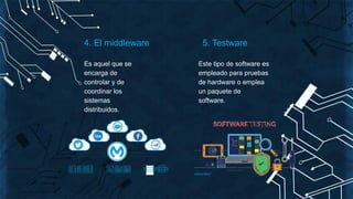 4. El middleware 5. Testware
Es aquel que se
encarga de
controlar y de
coordinar los
sistemas
distribuidos.
Este tipo de software es
empleado para pruebas
de hardware o emplea
un paquete de
software.
 
