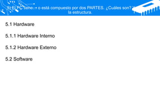 5) El PC tiene… o está compuesto por dos PARTES. ¿Cuáles son? Y complete
la estructura.
5.1 Hardware
5.1.1 Hardware Interno
5.1.2 Hardware Externo
5.2 Software
 