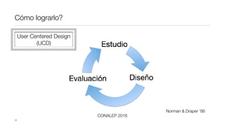 Cómo lograrlo?
Norman & Draper ’86
User Centered Design
(UCD)
17
CONALEP 2016
 