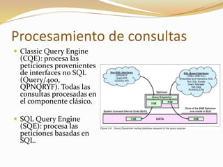 Taller básico Herramientas Rendimiento DB2 en iSeries | PPTX