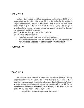 CASO Nº 2

     Lactante de 6 meses, eutrófico, con peso de nacimiento de 3.200 grs. y
  peso actual de 6.6 Kg. Historia de 48 hrs. de evolución de vómitos y
  deposiciones liquidas frecuentes. Al examen físico destaca: mucosas secas,
  enoftalmos ++, piel de turgor y elasticidad disminuida, signo del pliegue +,
  presión arterial normal y diuresis escasa. Ud. decide ingresarlo al Servicio
  de Lactantes y solicitar exámenes:
  Na 131, K 3.5, pH 7.29, pO2 65, pCO2 32, BE -9.
  En relación a este caso señale:
     - diagnóstico completo de estado hidroelectrolítico.
     - Tratamiento hidratante para las primeras 24 hrs: vía, aporte de K+,
        Na+, tonicidad, velocidad de administración y realimentación


RESPUESTA:




CASO Nº 3

     Ud. recibe a un lactante de 7 meses con historia de vómitos, fiebre y
  deposiciones líquidas frecuentes de 48 hrs. de evolución. Al examen físico
  destacan mucosas secas, oliguria, tensión ocular disminuida con enoftalmo +
  +, taquicardia y presión arterial normal. Su peso actual es de 8.1 Kg. Los
  exámenes de laboratorio muestran: Na 132meq/lt, K+ 3.5 meq/Lt, pH 7,1,
  pCO2 23, BE -16 y Bicarbonato de 11,2. Señale:
         a. Diagnóstico completo con probable tipo osmolar.
 
