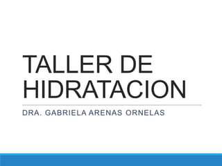 TALLER DE
HIDRATACION
DRA. GABRIELA ARENAS ORNELAS
 