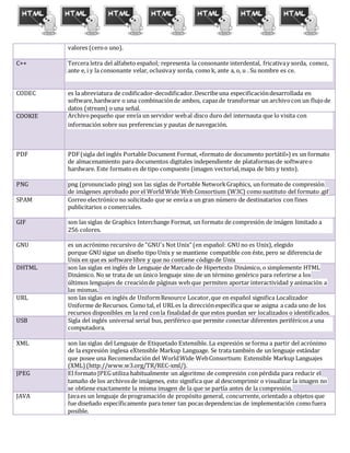 valores (ceroo uno).
C++ Tercera letra del alfabeto español; representa la consonante interdental, fricativay sorda, comoz,
ante e, i y la consonante velar, oclusivay sorda, como k, ante a, o, u . Su nombre es ce.
1.
CODEC es la abreviatura de codificador-decodificador.Describeuna especificacióndesarrollada en
software,hardware o una combinaciónde ambos, capazde transformar un archivocon un flujode
datos (stream) o una señal.
COOKIE Archivopequeño que envía un servidor webal disco duro del internauta que lo visita con
información sobre sus preferencias y pautas de navegación.
PDF PDF(sigla del inglés Portable Document Format, «formato de documento portátil») es un formato
de almacenamiento para documentos digitales independiente de plataformas de softwareo
hardware. Este formatoes de tipo compuesto (imagen vectorial,mapa de bits y texto).
PNG png (pronunciado ping) son las siglas de Portable NetworkGraphics, un formato de compresión
de imágenes aprobado por el World Wide Web Consortium (W3C) comosustituto del formato .gif
SPAM Correo electrónico no solicitado que se envía a un gran número de destinatarios con fines
publicitarios o comerciales.
GIF son las siglas de Graphics Interchange Format, un formato de compresión de imágen limitado a
256 colores.
GNU es un acrónimo recursivo de "GNU's Not Unix"(en español: GNU no es Unix), elegido
porque GNU sigue un diseño tipo Unix y se mantiene compatible con éste, pero se diferencia de
Unix en que es softwarelibre y que no contiene códigode Unix
DHTML son las siglas en inglés de Lenguaje de Marcado de Hipertexto Dinámico, o simplemente HTML
Dinámico. No se trata de un único lenguaje sino de un término genérico para referirse a los
últimos lenguajes de creaciónde páginas web que permiten aportar interactividad y animación a
las mismas.
URL son las siglas en inglés de UniformResource Locator,que en español significa Localizador
Uniforme de Recursos. Como tal, el URLes la direcciónespecífica que se asigna a cada uno de los
recursos disponibles en la red conla finalidad de que estos puedan ser localizados o identificados.
USB Sigla del inglés universal serial bus, periférico que permite conectar diferentes periféricos a una
computadora.
XML son las siglas del Lenguaje de Etiquetado Extensible. La expresión se forma a partir del acrónimo
de la expresión inglesa eXtensible Markup Language. Se trata también de un lenguaje estándar
que posee una Recomendación del WorldWide WebConsortium: Extensible Markup Languajes
(XML)(http://www.w3.org/TR/REC-xml/).
JPEG El formatoJPEGutiliza habitualmente un algoritmo de compresión conpérdida para reducir el
tamaño de los archivosde imágenes, esto significa que al descomprimir o visualizar la imagen no
se obtiene exactamente la misma imagen de la que se partía antes de la compresión.
JAVA Javaes un lenguaje de programación de propósito general, concurrente, orientado a objetos que
fue diseñado específicamente para tener tan pocas dependencias de implementación comofuera
posible.
 