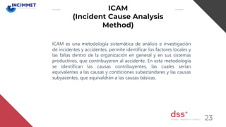 Icam Method INVESTIGACION Y ANALISIS DE ACCIDENTES E INCIDENTES | PDF