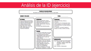 Análisis de la ID (ejercicio)
 