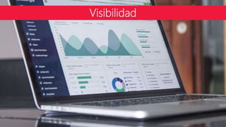 Visibilidad
 