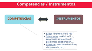 COMPETENCIAS
• Saber: lenguajes de la red
• Saber hacer: análisis crítico,
autonomía, resolución de
problemas, colaboración, …
• Saber ser: pensamiento crítico,
civismo en la red, ...
INSTRUMENTOS
Competencias / Instrumentos
 