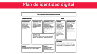 Plan de identidad digital
 