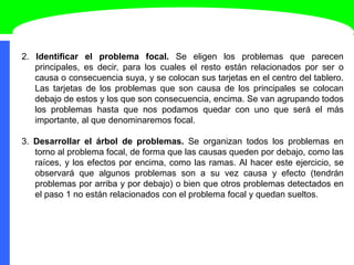2. Identificar el problema focal. Se eligen los problemas que parecen
principales, es decir, para los cuales el resto están relacionados por ser o
causa o consecuencia suya, y se colocan sus tarjetas en el centro del tablero.
Las tarjetas de los problemas que son causa de los principales se colocan
debajo de estos y los que son consecuencia, encima. Se van agrupando todos
los problemas hasta que nos podamos quedar con uno que será el más
importante, al que denominaremos focal.
3. Desarrollar el árbol de problemas. Se organizan todos los problemas en
torno al problema focal, de forma que las causas queden por debajo, como las
raíces, y los efectos por encima, como las ramas. Al hacer este ejercicio, se
observará que algunos problemas son a su vez causa y efecto (tendrán
problemas por arriba y por debajo) o bien que otros problemas detectados en
el paso 1 no están relacionados con el problema focal y quedan sueltos.
 