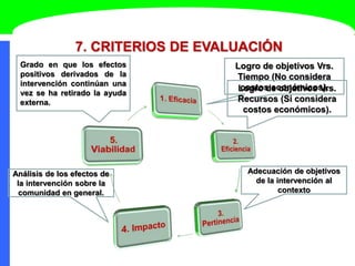 7. CRITERIOS DE EVALUACIÓN
Logro de objetivos Vrs.
Tiempo (No considera
costos económicos).Logro de objetivos Vrs.
Recursos (Si considera
costos económicos).
Adecuación de objetivos
de la intervención al
contexto
Análisis de los efectos de
la intervención sobre la
comunidad en general.
Grado en que los efectos
positivos derivados de la
intervención continúan una
vez se ha retirado la ayuda
externa.
 