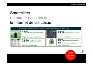 Smartcities
un primer paso hacia
la Internet de las cosas
Informe
Sociedad
Información
Telefónica
2011
charla puesta al día
 