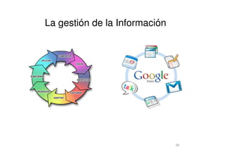 39
La gestión de la Información
 