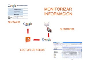 40
MONITORIZAR
INFORMACIÓN
SUSCRIBIR
LECTOR DE FEEDS
SINTAXIS
 