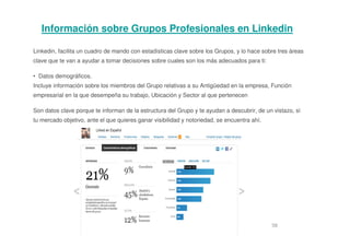 58
Información sobre Grupos Profesionales en Linkedin
Linkedin, facilita un cuadro de mando con estadísticas clave sobre los Grupos, y lo hace sobre tres áreas
clave que te van a ayudar a tomar decisiones sobre cuales son los más adecuados para ti:
• Datos demográficos.
Incluye información sobre los miembros del Grupo relativas a su Antigüedad en la empresa, Función
empresarial en la que desempeña su trabajo, Ubicación y Sector al que pertenecen
Son datos clave porque te informan de la estructura del Grupo y te ayudan a descubrir, de un vistazo, si
tu mercado objetivo, ante el que quieres ganar visibilidad y notoriedad, se encuentra ahí.
 