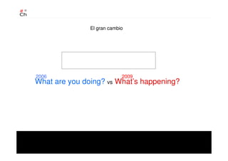 What are you doing? vs What’s happening?
2006 2009
El gran cambio
 