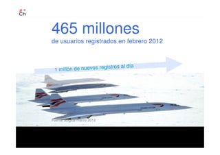 465 millones
de usuarios registrados en febrero 2012
Fuente adigital marzo 2012
1 millón de nuevos registros al día
 