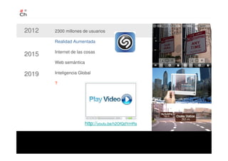 20122012 2300 millones de usuarios
Realidad Aumentada
Internet de las cosas
Web semántica
Inteligencia Global
?
http://youtu.be/h2OfQdYrHRs
20152015
20192019
 