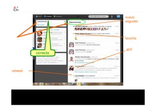 retweet
#FF
favorito
nuevo
seguidor
conecta
 