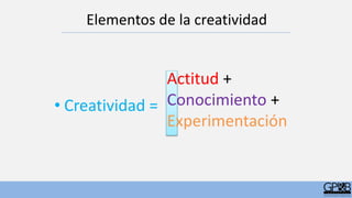 Elementos de la creatividad
• Creatividad =
Actitud +
Conocimiento +
Experimentación
 