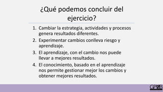 ¿Qué podemos concluir del
ejercicio?
1. Cambiar la estrategia, actividades y procesos
genera resultados diferentes.
2. Experimentar cambios conlleva riesgo y
aprendizaje.
3. El aprendizaje, con el cambio nos puede
llevar a mejores resultados.
4. El conocimiento, basado en el aprendizaje
nos permite gestionar mejor los cambios y
obtener mejores resultados.
 