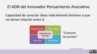 El ADN del Innovador Pensamiento Asociativo
Capacidad de conectar ideas radicalmente distintas o que
no tienen relación entre sí.
Fuente: El ADN del innovador
Experimentar Crear Redes
Observar Cuestionar
Experiencias
de Vida
“Conectar
los puntos”
 