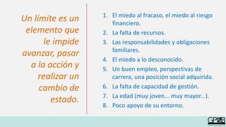 Un límite es un
elemento que
le impide
avanzar, pasar
a la acción y
realizar un
cambio de
estado.
1. El miedo al fracaso, el miedo al riesgo
financiero.
2. La falta de recursos.
3. Las responsabilidades y obligaciones
familiares.
4. El miedo a lo desconocido.
5. Un buen empleo, perspectivas de
carrera, una posición social adquirida.
6. La falta de capacidad de gestión.
7. La edad (muy joven... muy mayor...).
8. Poco apoyo de su entorno.
 
