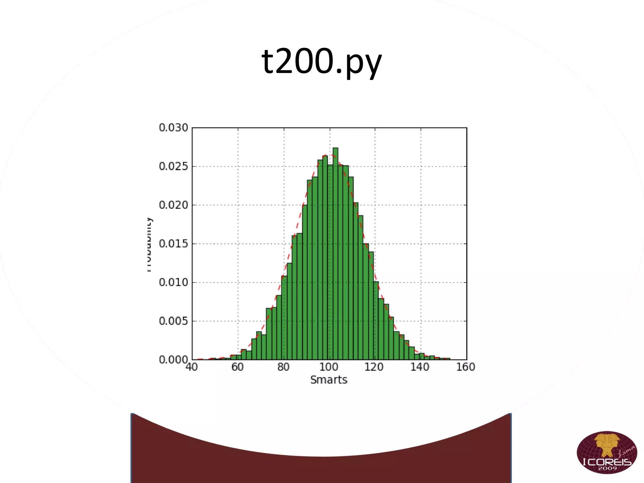 Características deseables de un lenguaje para uso en ciencia. Libre y gratuito. 