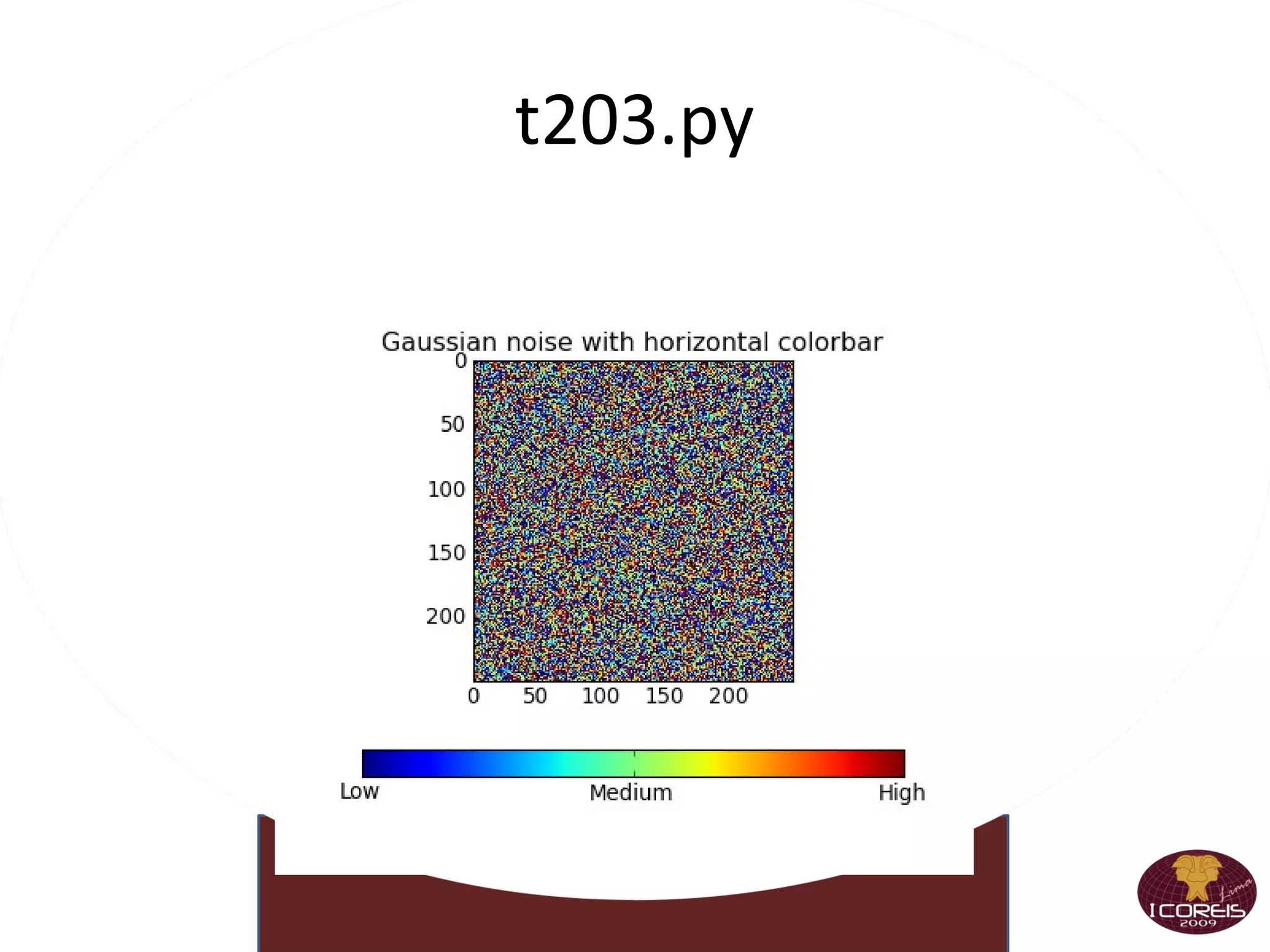 Matemática NumPy: Manejo de matrices N-dimensionales. 