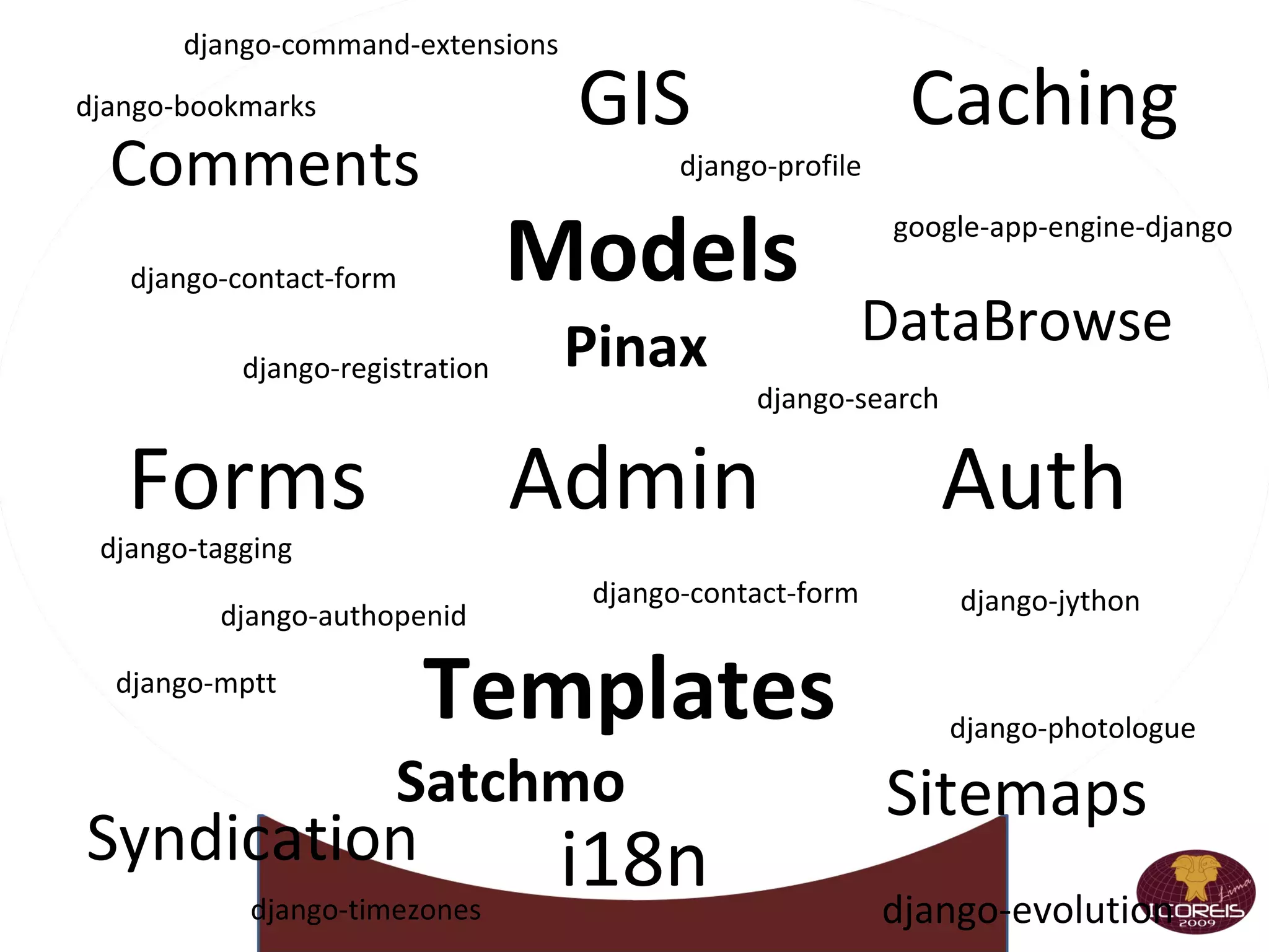 ServidorWeb.py #!/usr/bin/python from BaseHTTPServer import HTTPServer from SimpleHTTPServer import SimpleHTTPRequestHandler HTTPServer(('localhost', 8000), SimpleHTTPRequestHandler).serve_forever() 