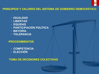 PRINCIPIOS Y VALORES DEL SISTEMA DE GOBIERNO DEMOCRÁTICO IGUALDAD LIBERTAD EQUIDAD PARTICIPACIÓN POLÍTICA MAYORIA TOLERANCIA PROCEDIMIENTOS COMPETENCIA ELECCIÓN TOMA DE DECISIONES COLECTIVAS   