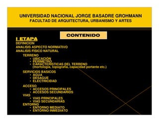 UNIVERSIDAD NACIONAL JORGE BASADRE GROHMANN
        FACULTAD DE ARQUITECTURA, URBANISMO Y ARTES


                                CONTENIDO
I ETAPA
DEFINICION
ANALISIS ASPECTO NORMATIVO
ANALISIS FISICO NATURAL
    TERRENO
        • UBICACIÓN
        • PERIMETRO
        • CARACTERISTICAS DEL TERRENO
          (morfología, topografía, capacidad portante etc.)
    SERVICIOS BASICOS
       • AGUA
       • DESAGUE
       • ELECTRICIDAD
    ACCESO
        • ACCESOS PRINCIPALES
        • ACCESOS SECUNDARIOS
    VIAS
        • VIAS PRINCIPALES
        • VIAS SECUNDARIAS
    ENTORNO
        • ENTORNO MEDIATO
        • ENTORNO INMEDIATO
 