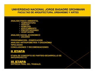 UNIVERSIDAD NACIONAL JORGE BASADRE GROHMANN
      FACULTAD DE ARQUITECTURA, URBANISMO Y ARTES


ANALISIS FISICO AMBIENTAL
        • TEMPERATURA
        • VIENTOS
        • HUMEDAD
        • ASOLEAMIENTO
        • PRECIPITACIONES
        • VEGETACION
ANALISIS SOCIAL-ECONOMICO
        • USUARIO
PROGRAMACION - ZONIFICACION
ANALISIS ANTROPOMETRIA Y ERGONOMIA
TIPOLOGIAS
CONCLUSIONES Y RECOMENDACIONES

II ETAPA
ETAPA DE CONCEPTO DE PARTIDO-DESARROLLO DE
ANTEPROYECTO

III ETAPA
ENTREGA FINAL DEL TRABAJO.
 