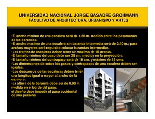 UNIVERSIDAD NACIONAL JORGE BASADRE GROHMANN
          FACULTAD DE ARQUITECTURA, URBANISMO Y ARTES



•El ancho mínimo de una escalera será de 1.20 m. medido entre los pasamanos
de las barandas.
•El ancho máximo de una escalera sin baranda intermedia será de 2.40 m.; para
anchos mayores será requisito colocar barandas intermedias.
•Los tramos de escaleras deben tener un máximo de 18 gradas.
•El tamaño mínimo del paso debe ser 28 cm. medido en la proyección.
•El tamaño mínimo del contrapaso será de 16 cm. y máximo de 18 cms.
•Las dimensiones de todos los pasos y contrapasos de una escalera deben ser
iguales.
•Los descansos de las escaleras deben tener
una longitud igual o mayor al ancho de la
escalera.
•La altura de la baranda debe ser de 0.90 m.
medida en el borde del paso;
el diseño debe impedir el paso accidental
de una persona
 