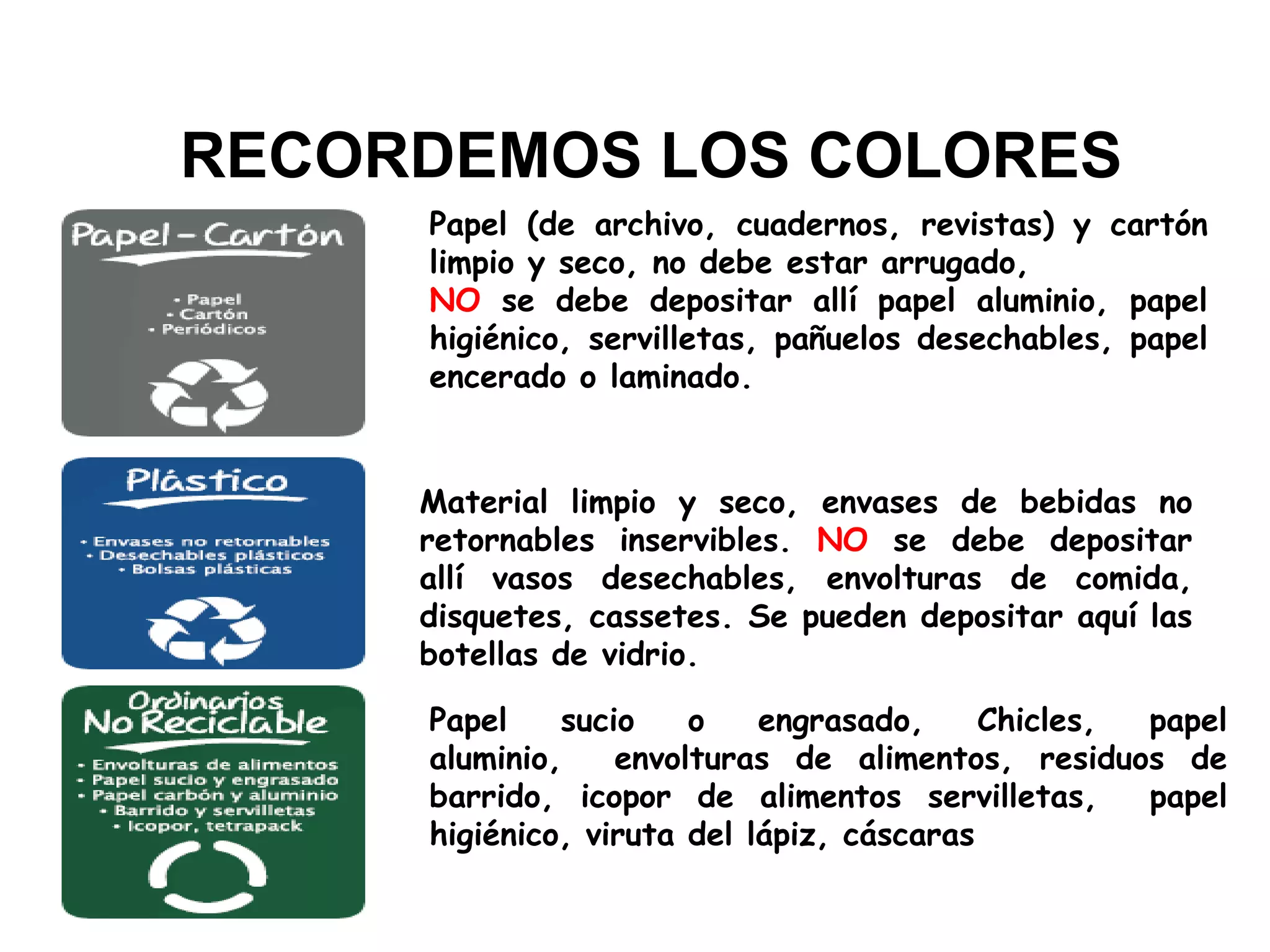 RECORDEMOS LOS COLORES
     Papel (de archivo, cuadernos, revistas) y cartón
     limpio y seco, no debe estar arrugado,
     NO se debe depositar allí papel aluminio, papel
     higiénico, servilletas, pañuelos desechables, papel
     encerado o laminado.


     Material limpio y seco, envases de bebidas no
     retornables inservibles. NO se debe depositar
     allí vasos desechables, envolturas de comida,
     disquetes, cassetes. Se pueden depositar aquí las
     botellas de vidrio.

     Papel    sucio    o    engrasado,     Chicles, papel
     aluminio,    envolturas de alimentos, residuos de
     barrido, icopor de alimentos servilletas,      papel
     higiénico, viruta del lápiz, cáscaras
 