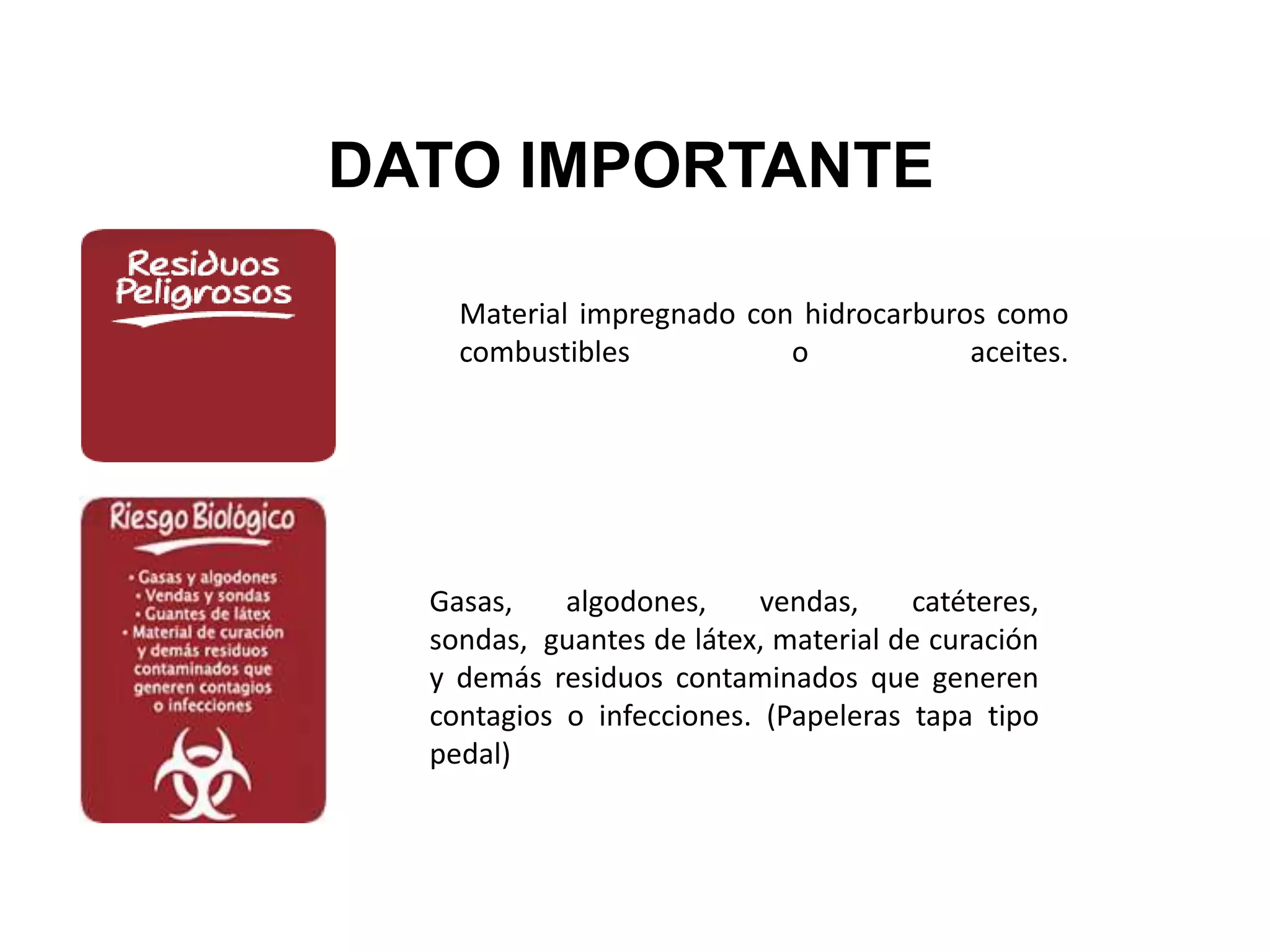 DATO IMPORTANTE

    Material impregnado con hidrocarburos como
    combustibles           o            aceites.




  Gasas,    algodones,     vendas,    catéteres,
  sondas, guantes de látex, material de curación
  y demás residuos contaminados que generen
  contagios o infecciones. (Papeleras tapa tipo
  pedal)
 