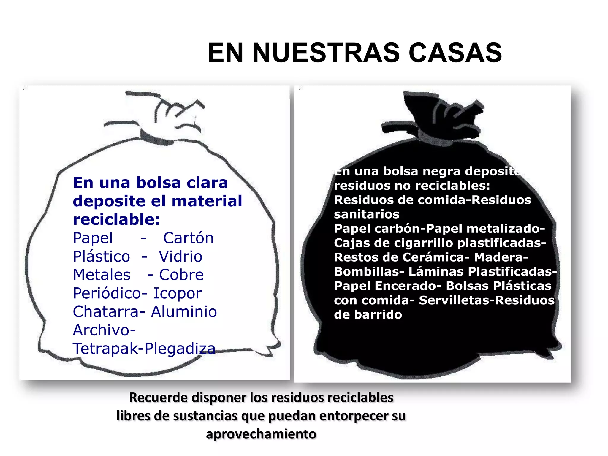 EN NUESTRAS CASAS



                                      En una bolsa negra deposite
En una bolsa clara                    residuos no reciclables:
deposite el material                  Residuos de comida-Residuos
                                      sanitarios
reciclable:
                                      Papel carbón-Papel metalizado-
Papel    - Cartón                     Cajas de cigarrillo plastificadas-
Plástico - Vidrio                     Restos de Cerámica- Madera-
Metales - Cobre                       Bombillas- Láminas Plastificadas-
                                      Papel Encerado- Bolsas Plásticas
Periódico- Icopor                     con comida- Servilletas-Residuos
Chatarra- Aluminio                    de barrido
Archivo-
Tetrapak-Plegadiza


        Recuerde disponer los residuos reciclables
     libres de sustancias que puedan entorpecer su
                    aprovechamiento
 