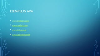 EJEMPLOS AVA
• www.tralcom.com
• www.webct.com
• www.lotus.com
• www.learnlinc.com
 
