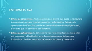 ENTORNOS AVA
• Entorno de conocimiento: Aquí encontramos al alumno que busca y manipula la
información de manera creativa, atractiva y colaborativa. Además, de
apoyarse en las OVA. Esto puede ser desarrollado mediante páginas web,
claro está que sus contenidos son temáticos.
• Entorno de colaboración: En éste entorno hay retroalimentación e interacción
entre alumnos y el facilitador, entre los mismo alumnos e incluso entre
facilitadores. También se trabaja de manera sincrónica y asincrónica
 