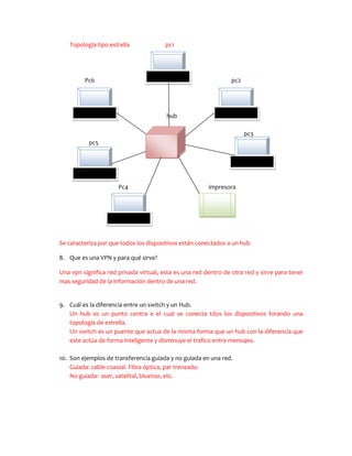 Taller Individual Redes[1]