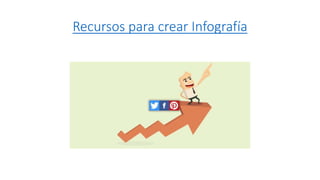 Recursos para crear Infografía
 