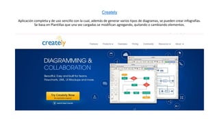 Creately
Aplicación completa y de uso sencillo con la cual, además de generar varios tipos de diagramas, se pueden crear infografías.
Se basa en Plantillas que una vez cargadas se modifican agregando, quitando o cambiando elementos.
 