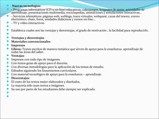  Nuevas tecnologías:
 - Programas informáticos (CD u on-line) educativos: videojuegos, lenguajes de autor, actividades de
  aprendizaje, presentaciones multimedia, enciclopedias, animaciones y simulaciones interactivas...
 - Servicios telemáticos: páginas web, weblogs, tours virtuales, webquest, cazas del tesoro, correo
  electrónico, chats, foros, unidades didácticas y cursos on-line...
 - TV y vídeo interactivos.

 Establezca cuales son las ventajas y desventajas, el grado de motivación , la facilidad para reproducirlo.

 Ventajas y desventajas
 Materiales convencionales
 Impresos
 Libros: Textos escritos de manera temática que sirven de apoyo para la enseñanza- aprendizaje de
  todas las áreas del saber.
 Ventajas:
 Impresos con todo tipo de imágenes.
 Con textos guías de apoyo para el docente.
 Con diversas metodologías para la aplicación de los temas de estudio.
 Editados siguiendo los lineamientos curriculares.
 Con material tecnológico de apoyo para la enseñanza – aprendizaje.
 Desventajas:
 El costo de los textos mejor elaborados y diseñados.
 La mayoría sólo usan textos e imágenes.
 Su uso por parte de los estudiantes debe siempre ser explicado.


 