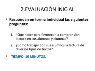 2.EVALUACIÓN INICIAL
• Respondan en forma individual las siguientes
preguntas:
1. ¿Qué hacer para favorecer la comprensión
lectora en sus alumnos y alumnas?
2. ¿Cómo trabajar con sus alumnos la lectura de
diversos tipos de textos?

• TIEMPO: 10 MINUTOS.

 