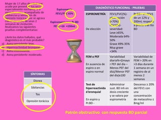 DIAGNÓSTICO FUNCIONAL - PRUEBAS

                              ESPIROMETRÍA      FEV1/FVC(%)-      Pr.BD+ si >FEV1
                                                obstrucción       de un 12% y
                                                (<70%)            200mL respecto
                                                FEV1(%)-          a previo tras tto
                              De elección       severidad:        BD
                                                Leve ≥65%,
                                                Moderada 64%-
                                                50%
                                                Grave 49%-35%
                                                Muy grave
                                                <34%
                              FEM o PEF         Variabilidad      Variabilidad de
                                                diaria%=((mayo    FEM > 20% en
                              En ausencia de    r PEF del día –   >3 días durante
                              espiro o en       Menos PEF del     1 semana en un
                              espiro normal     día)/Menor PEF    registro de al
   SÍNTOMAS                                     del día)x100      menos 2
                                                                  semanas
     Disnea
                              Test de           Administrar       Descenso ≥ 20%
   Sibilancias                hiperreactivida   sust. BD inh en   del FEV1 con
                              d bronquial       dosis creciente   una
      Tos                                       y se valora por   concentración
                              En espiro y       espirometría      de metacolina ≤
Opresión torácica
                              Pr.BD -                             8mg/ml


                    Patrón obstructivo con respuesta BD parcial
 