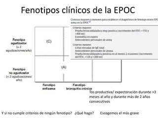 Fenotipos clínicos de la EPOC




                                                    Tos productiva/ expectoración durante >3
                                                    meses al año y durante más de 2 años
                                                    consecutivos

Y si no cumple criterios de ningún fenotipo? ¿Qué hago?   Escogemos el más grave
 