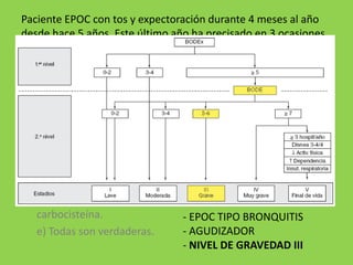 Paciente EPOC con tos y expectoración durante 4 meses al año
desde hace 5 años. Este último año ha precisado en 3 ocasiones
corticoides sistémicos y antibiótico. Presenta disnea grado 2. En
la prueba de los 6 minutos marcha la distancia recorrida es de
200m. En la espirometría muestra FEV1/FVC < 70% y FEV1 40%.
Está en tratamiento con salmeterol y bromuro de tiotropio. ¿Cuál
de las opciones considera que es la correcta?:
    a) Asociar primero su tratamiento budesonida inhalada 100
    mcg al día.
    b) Asociar a su tratamiento roflumilast 500 mcg al día.
    c) Pautar prednisona vía oral durante 9 días, después
    continuar con su medicación habitual.
    d) La respuesta anterior y además se puede valorar añadir
    carbocisteína.                  - EPOC TIPO BRONQUITIS
    e) Todas son verdaderas.        - AGUDIZADOR
                                    - NIVEL DE GRAVEDAD III
 
