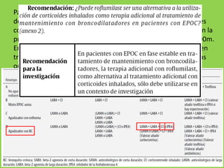 Paciente EPOC con tos y expectoración durante 4 meses al año
desde hace 5 años. Este último año ha precisado en 3 ocasiones
corticoides sistémicos y antibiótico. Presenta disnea grado 2. En la
prueba de los 6 minutos marcha la distancia recorrida es de 200m.
En la espirometría muestra FEV1/FVC < 70% y FEV1 40%. Está en
tratamiento con salmeterol y bromuro de tiotropio. ¿Cuál de las
opciones considera que es la correcta?:
    a) Asociar primero su tratamiento budesonida inhalada 100
    mcg al día.
    b) Asociar a su tratamiento roflumilast 500 mcg al día.
    c) Pautar prednisona vía oral durante 9 días, después continuar
    con su medicación habitual.
    d) La respuesta anterior y además se puede valorar añadir
    carbocisteína.
    e) Todas son verdaderas.
 