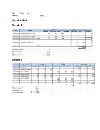 (+) Costo de
Ventas 26600
Ejercicios UEPS
Ejercicio 1
Ejercicio 2.
 